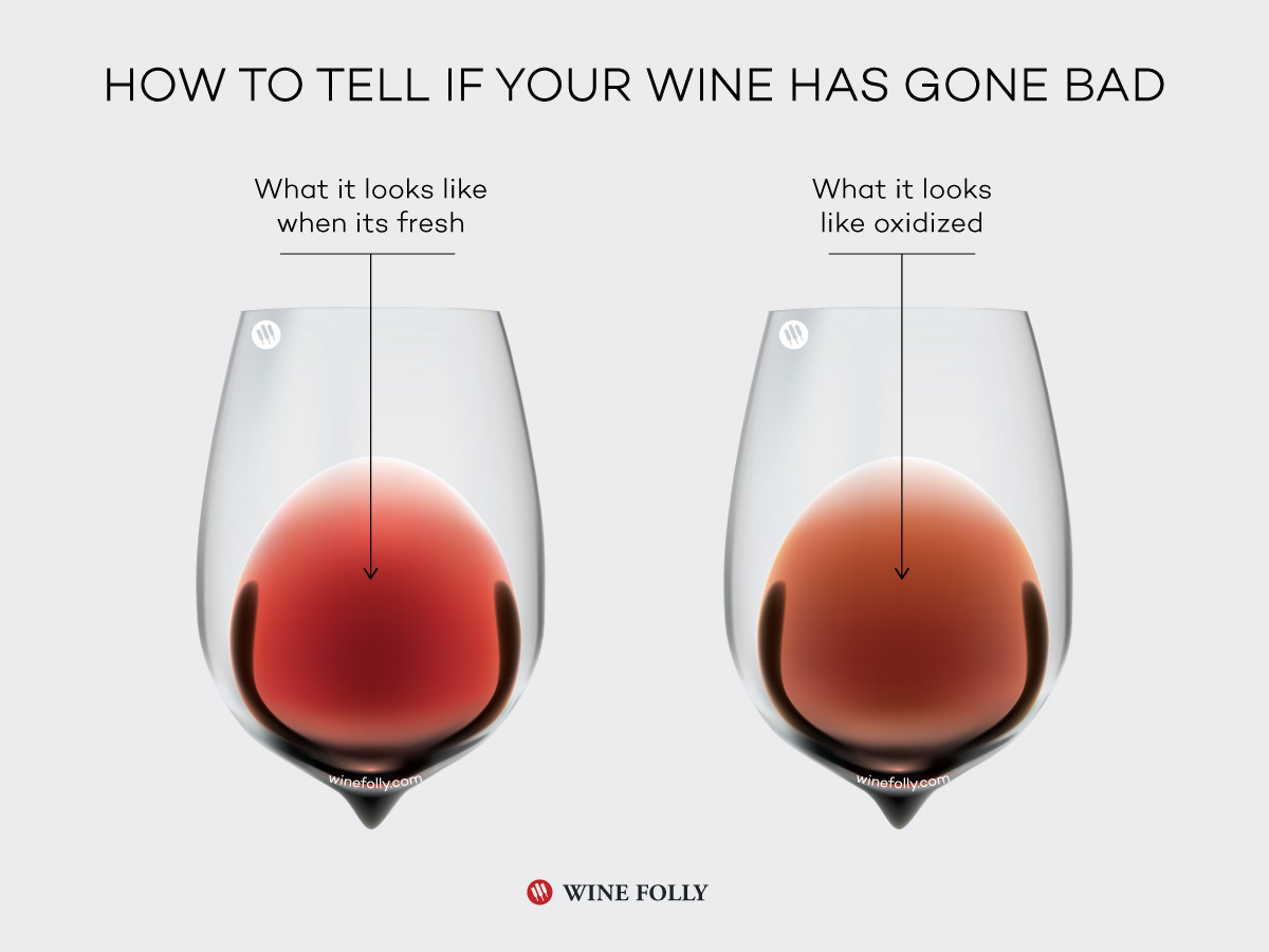 wine-gone-bad-how-to-tell.jpg
